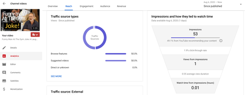 analytics for more youtube views